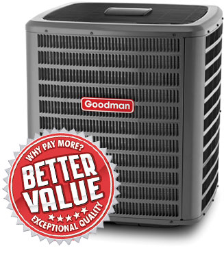 Best Air conditioning Unit Repair Scarborough